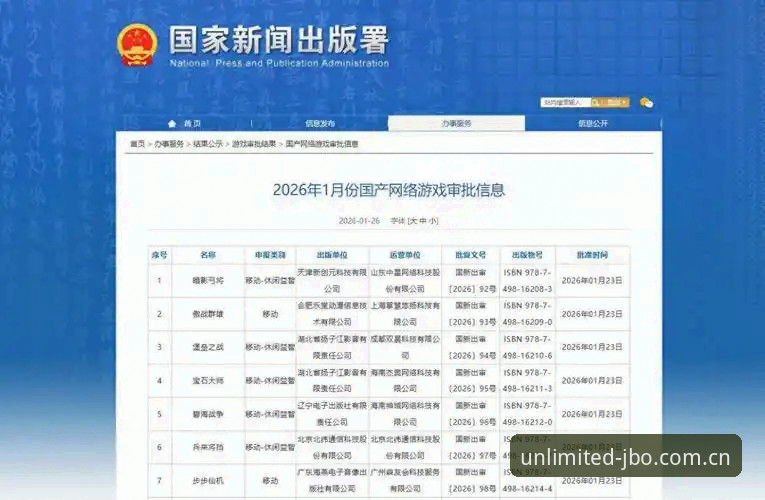 揭秘竞博娱乐平台2026最新版本：功能升级背后的技术真相