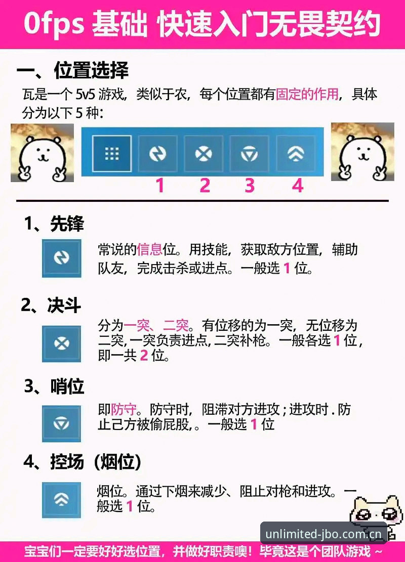 5个实用技巧教你快速完成竞博无限竞技下载安装
