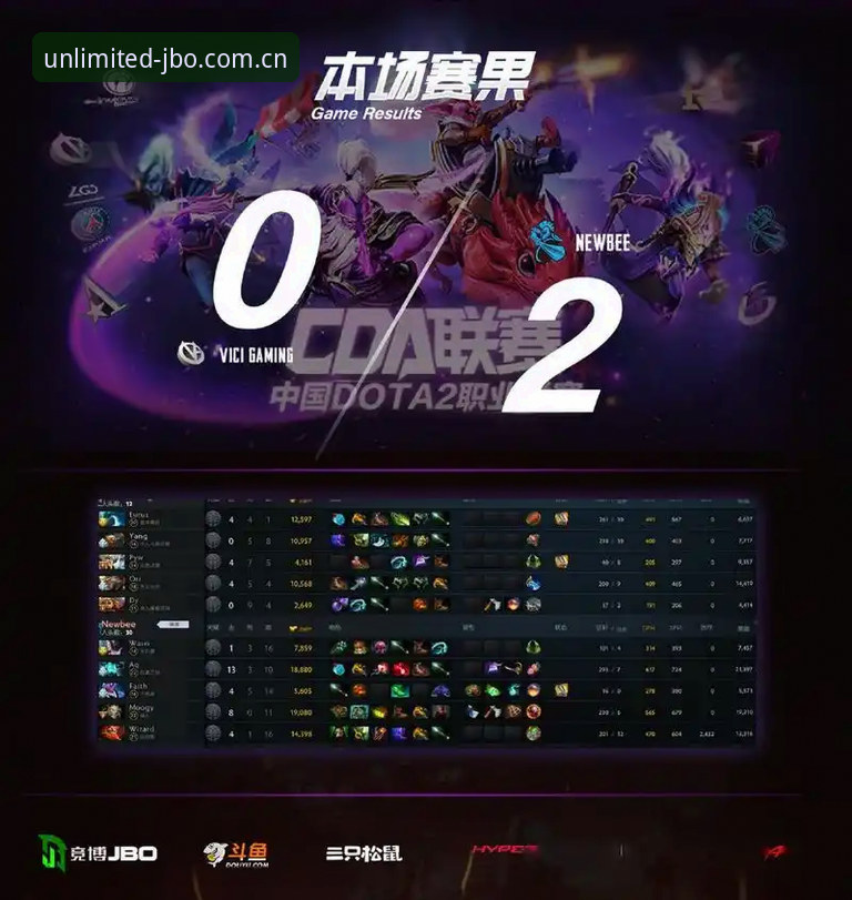竞博jbo投注 vs 传统体育竞猜：技术架构与用户体验的全面对比