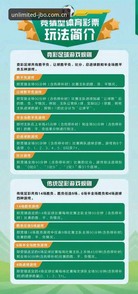 传统竞猜vs极致竞猜：竞博娱乐平台如何重塑竞技体验新格局？